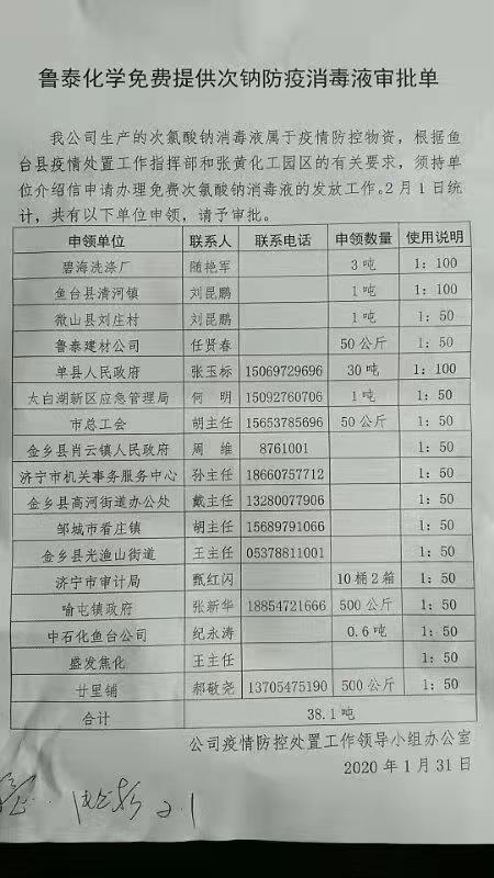 连续七天!鲁泰化学奔赴在路上 数百吨消毒液喷洒在济宁及周边各县区