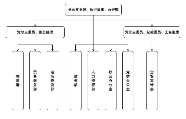 1718946125855600.png 微信图片_20240621130143.png