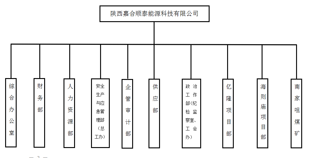 1719798729908831.png 微信图片_20240701095001.png
